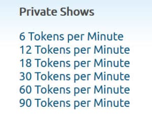 tokens-pro-minute